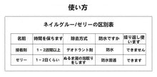 画像をギャラリービューアに読み込む, 【ファッション雑貨】24枚入 つけ爪 ネイルチップ T0510
